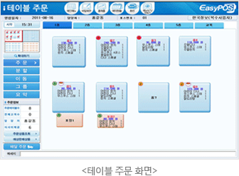 테이블 주문 화면